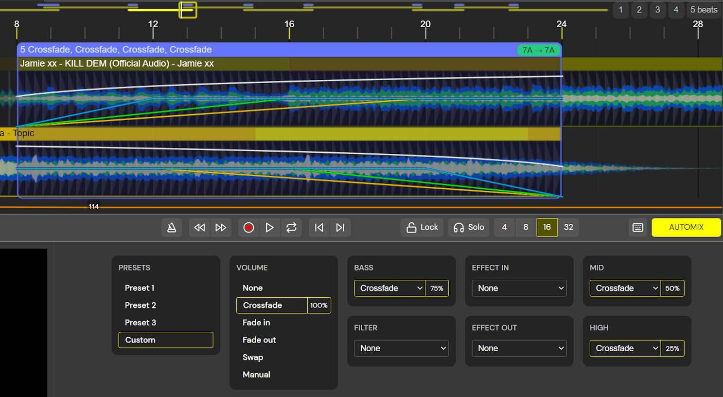 EQ Blending