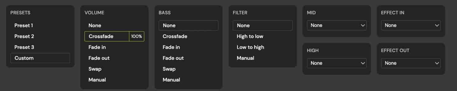 Different types of transitions