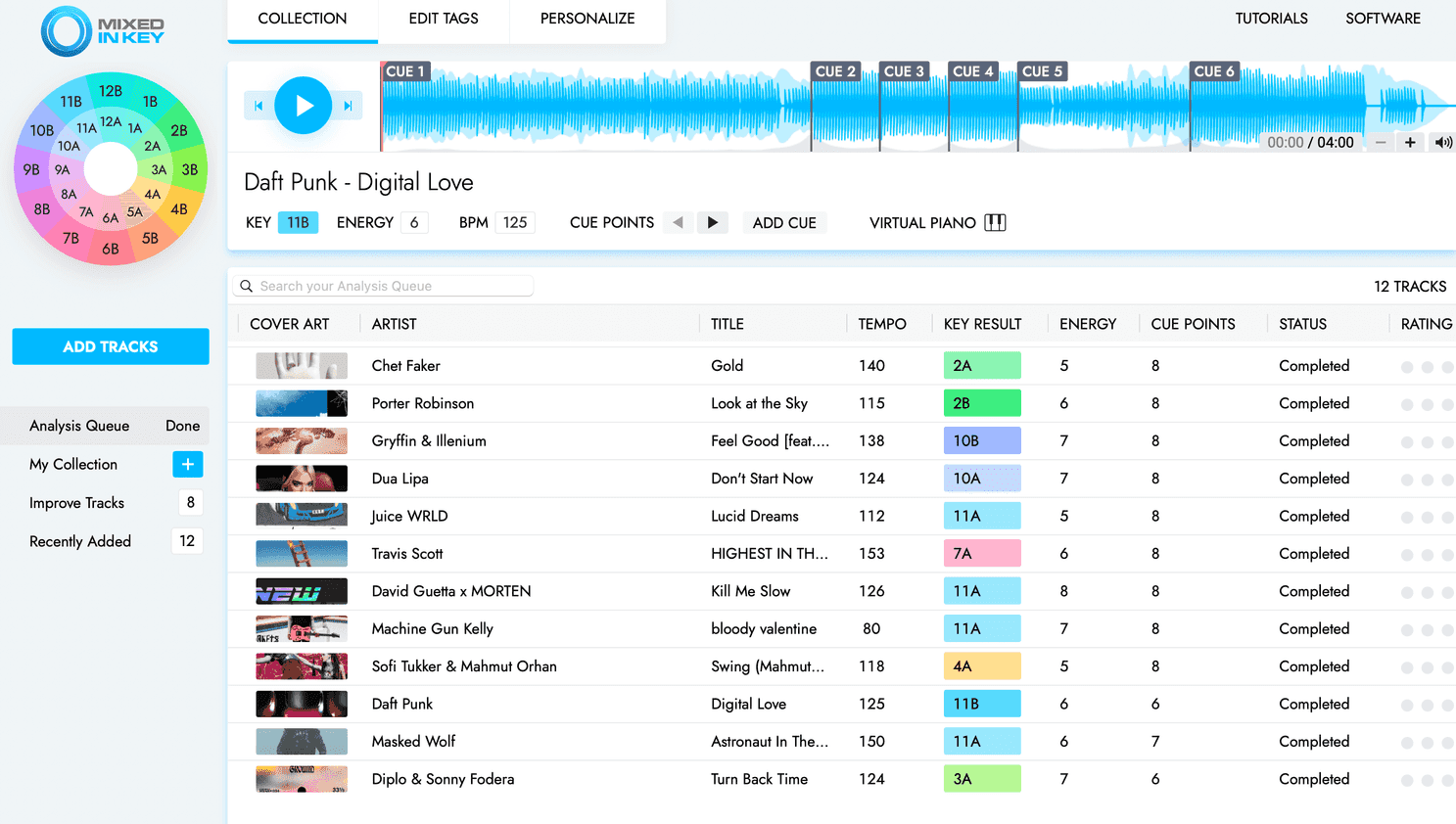 Mixed In Key Overview