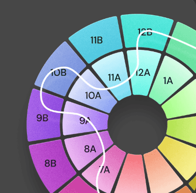 Harmonic Mixing