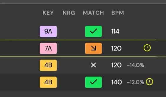 Tempo and key are the foundations of every transition