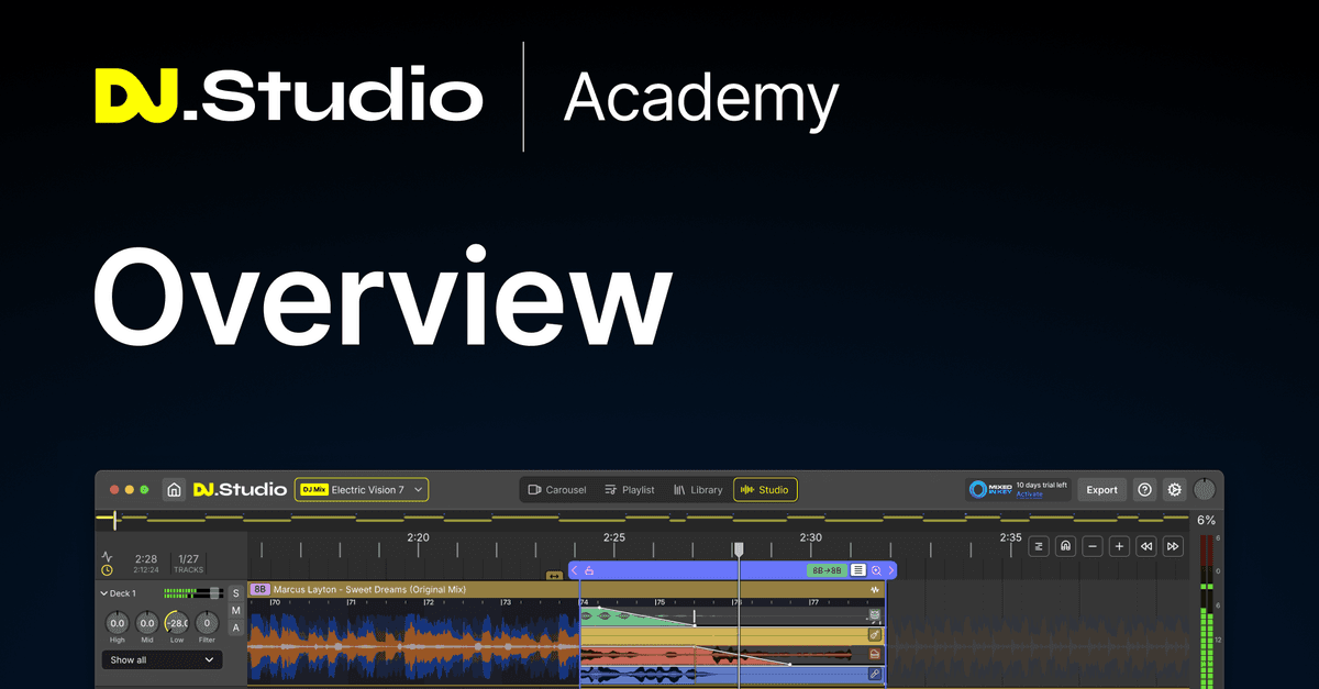 DJ.Studio Academy Overview